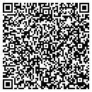 QR code with Mike Shedlock Inc contacts