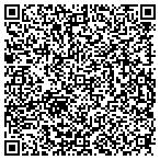 QR code with Arkansas Department Human Services contacts
