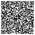 QR code with Picket Fences contacts