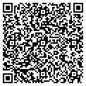 QR code with Richards contacts