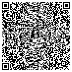 QR code with Allied Building Products Corp contacts