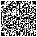 QR code with Schutt Sports Mfg contacts