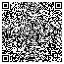QR code with Miller's News Agency contacts