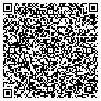 QR code with Building Technology Consultant contacts