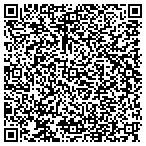 QR code with Highway Department Maintenance Ofc contacts