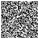 QR code with Market Creaters Enterprise contacts