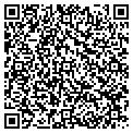 QR code with Gema Inc contacts