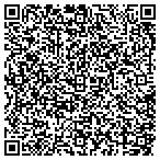 QR code with Community Development Department contacts