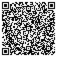 QR code with Underdogs contacts