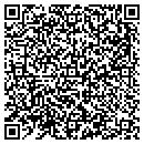 QR code with Martin & Sons Hardware Inc contacts