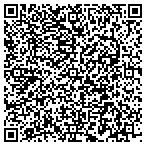 QR code with Manufacturing Technical Temps contacts