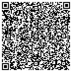 QR code with Permanent Cosmt Center Scottsdal contacts