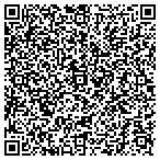 QR code with Itelligence In Business Sftwr contacts