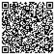 QR code with Cocnuts contacts