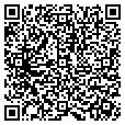 QR code with Clif Labs contacts