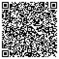 QR code with Habanero's contacts