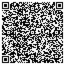 QR code with M Doshi MD contacts