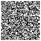 QR code with Trend Stters Cllege Csmetology contacts