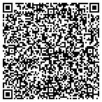 QR code with Building Maintenance Department contacts