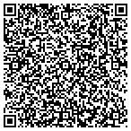 QR code with Midwest Reg Orgnizing Comittee contacts