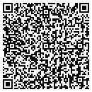 QR code with All Tune & Lube contacts