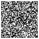QR code with Midwest Fabric Resources contacts