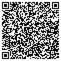 QR code with Rustys Home Center contacts