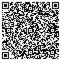 QR code with Graphicsland contacts