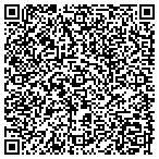 QR code with Metro East Family Charity Pastors contacts