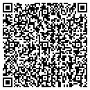 QR code with Scott R Goodman contacts