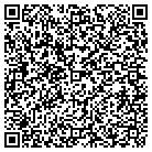 QR code with Mouth Calvary Lutheran Church contacts