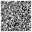 QR code with Shirleys Doll House contacts
