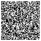 QR code with Microbiological Testing & Cnsl contacts