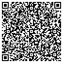 QR code with Miller's Outpost contacts