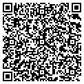 QR code with Battery Bank contacts