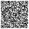 QR code with Playtime Parties contacts