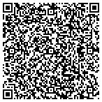 QR code with Computer Information Tech Corp contacts