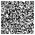 QR code with Usalinx contacts
