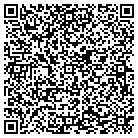 QR code with Montgomery County Coordinator contacts