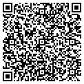 QR code with Zdrowko Plus contacts