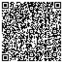 QR code with All Import & Euros contacts