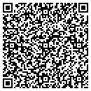 QR code with Meder & Assoc contacts