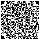 QR code with Mohawk Machine & Welding contacts