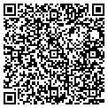 QR code with Finer Details contacts