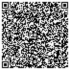 QR code with Sparkle Window Cleaning Service contacts