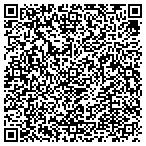 QR code with Sonata Labs Nnprfit Sftwr Services contacts