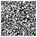 QR code with Champign Cnty Assn of Realtors contacts