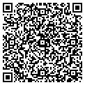 QR code with Skate Shack Inc contacts