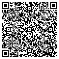 QR code with Rizzis On State contacts