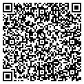 QR code with Jk Auto Sales contacts